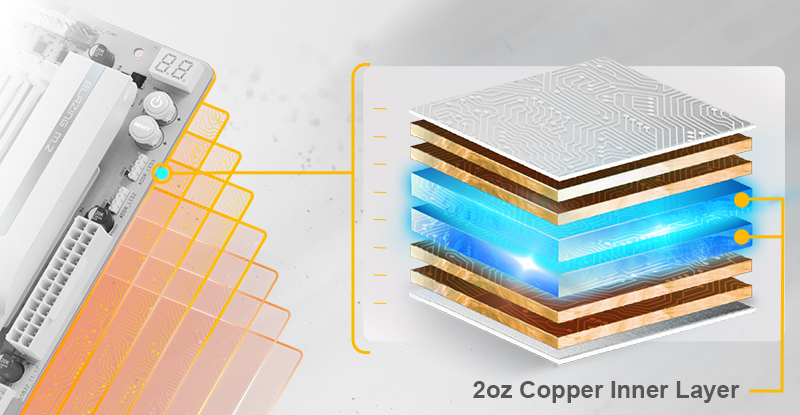 【RE】LowPCB + 2oz + 8 layer